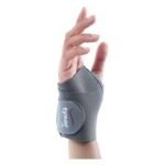 Wrist brace